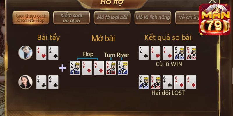 Quá trình tham gia vào bộ môn Poker tại cổng game Man79 Club